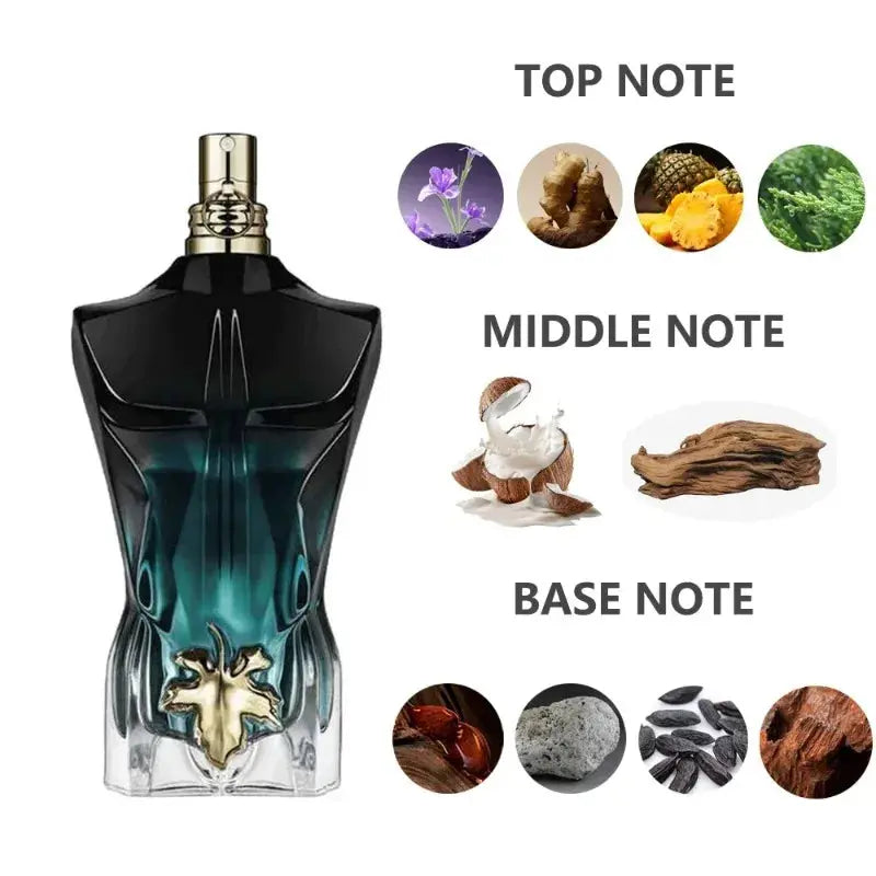 Profumo Uomo Roxelis 125ml – Fragranza Legnosa Elegante All You Need