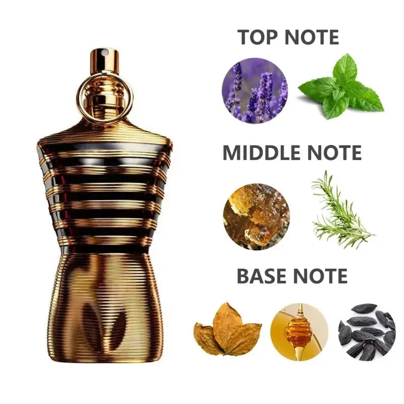Profumo Uomo Roxelis 125ml – Fragranza Legnosa Elegante All You Need
